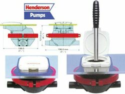 Hendersson pumput